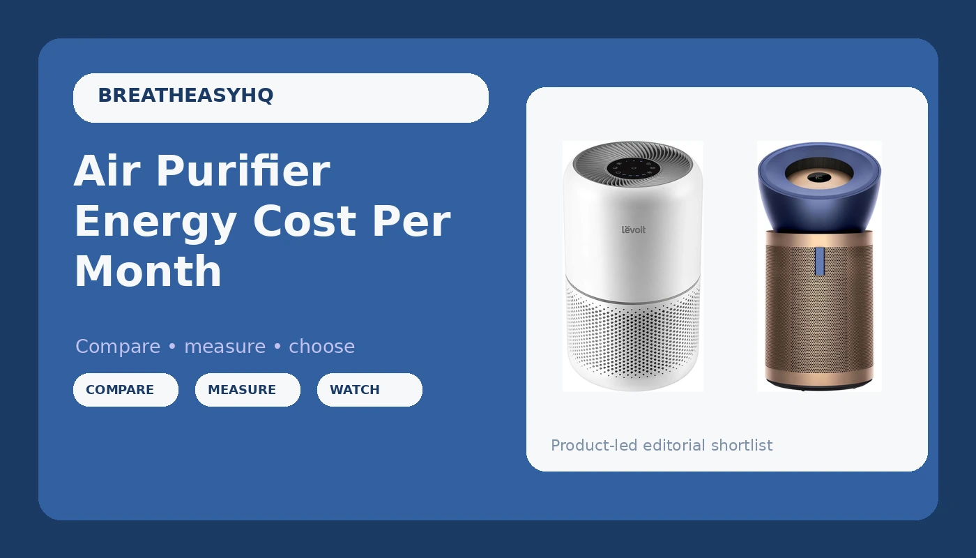 Air Purifier Energy Cost Per Month - BreatheEasy HQ review with measurements and honest opinion