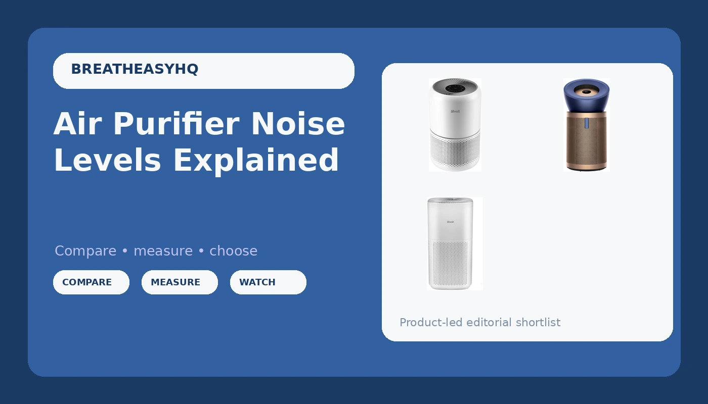 Air Purifier Noise Levels Explained - BreatheEasy HQ review with measurements and honest opinion