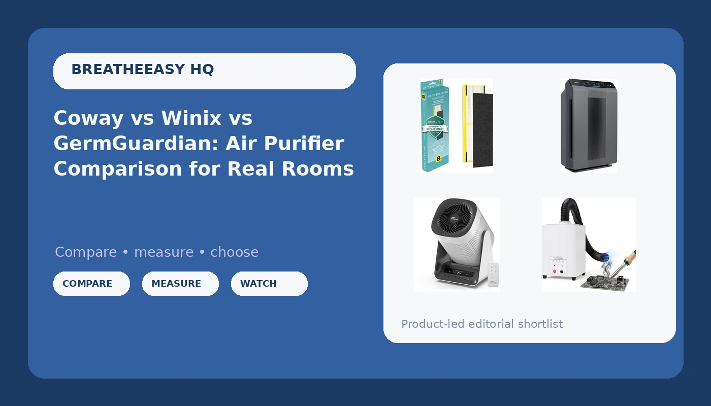 Coway vs Winix vs GermGuardian: Air Purifier Comparison for Real Rooms