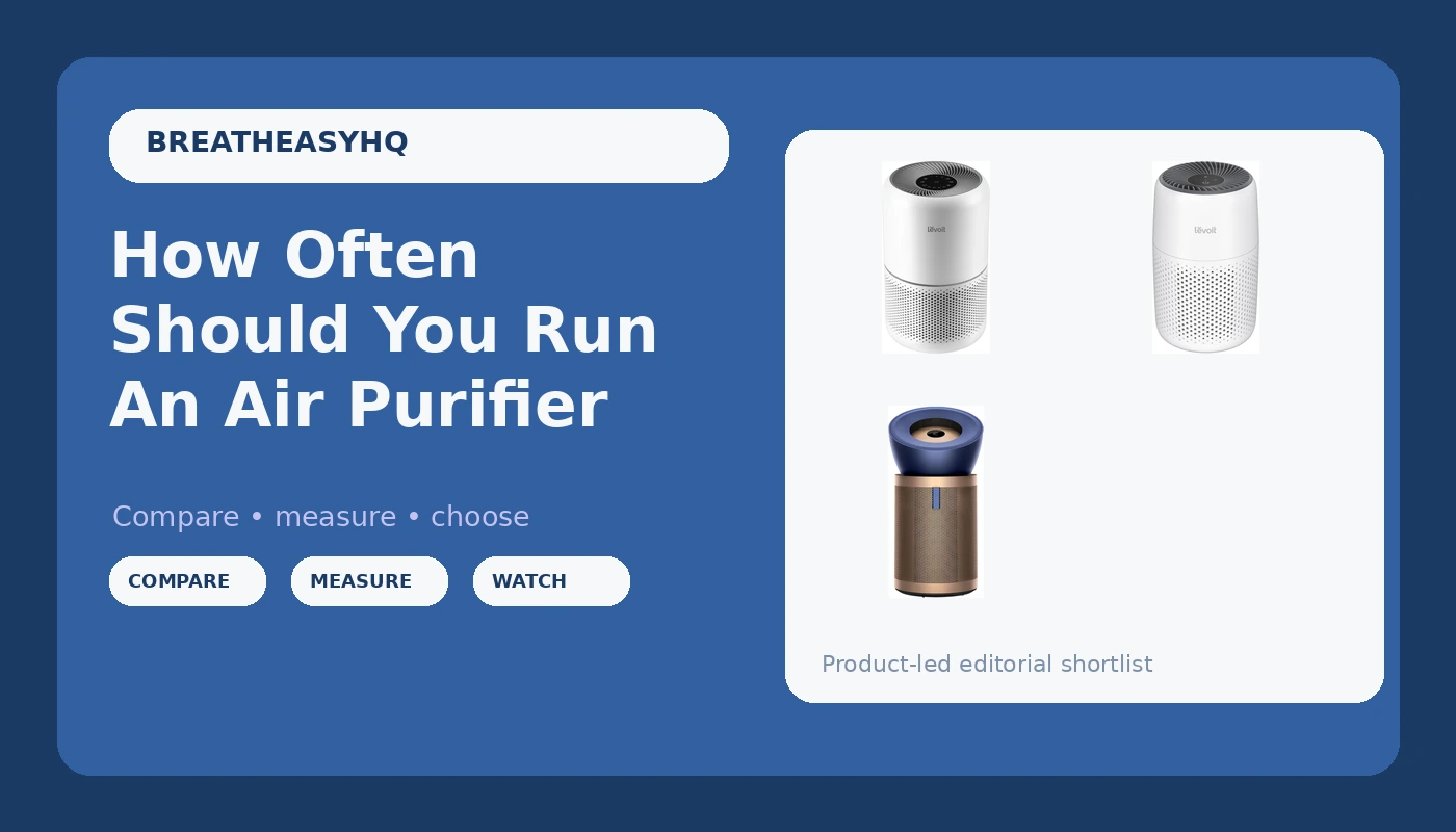 How Often Should You Run An Air Purifier - BreatheEasy HQ review with measurements and honest opinion